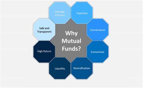 why invest in mutual funds
