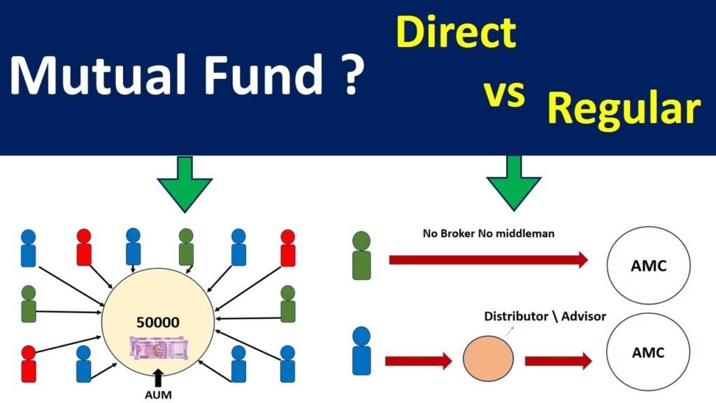 direct vs regular mutual fund
